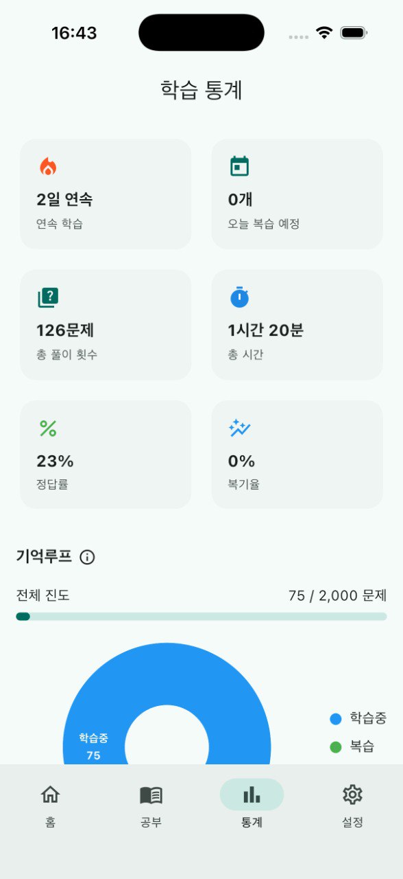 합격루프 학습 통계